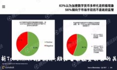 全面解析Tokenim风险测评：助力智能投资决策的关