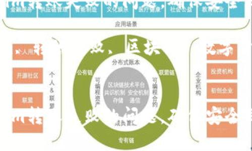 如何解决Tokenim转账失败的问题，确保安全且顺利完成转账

关键词：Tokenim, 转账失败, 区块链, 数字货币, 交易安全


如何解决Tokenim转账失败的问题，确保安全且顺利完成转账