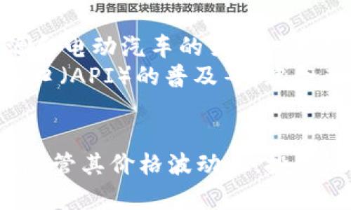 区块链特斯拉币价格：深入分析与投资前景
区块链, 特斯拉币, 加密货币, 投资分析, 价格走势/guanjianci

引言
近年来，随着加密货币的蓬勃发展，特斯拉币作为市场上的一员引起了许多投资者和加密货币爱好者的关注。特斯拉币不仅受到特斯拉汽车公司的影响，还与区块链技术紧密相连。本文将对特斯拉币的价格、市场动态、潜在影响因素及投资建议进行全面分析。

特斯拉币的概念解析
特斯拉币是在特斯拉公司及其著名CEO埃隆·马斯克的影响下发展起来的一种加密货币。这种币种的设计理念结合了可再生能源、环保汽车及区块链技术，旨在为电动汽车和可再生能源产业提供新的资金流动解决方案。
特斯拉币的核心优势在于其高效率和低交易成本，这使得其在移动支付、契约执行等多个领域拥有了广泛的应用前景。由于特斯拉公司本身在市场上的强大影响力，特斯拉币的价值波动也往往很大，从而吸引了众多投机者的参与。

特斯拉币的当前价格分析
特斯拉币的价格受到多种因素的影响，包括市场供需、投资者情绪、技术进步等。当前，特斯拉币的交易价格在不断波动，但一般来说，其价格走势与特斯拉公司股票的表现有一定相关性。我们可以通过分析其历史价格走势和市场趋势，洞察特斯拉币的未来价格动态。
在分析特斯拉币价格时，我们还需要关注市场的整体环境。例如，比特币和以太坊等主要加密货币的波动可能会直接影响特斯拉币的价格。此外，新闻事件、政策法规改变以及市场情绪等都可能对特斯拉币的价值产生深远影响。

区块链技术对特斯拉币的影响
区块链技术是特斯拉币的基础架构，其去中心化、安全性和透明性使其成为现代金融交易的重要工具。特斯拉币利用区块链技术确保交易的有效性与安全性，用户可以低成本、安全地进行交易，这使得其广泛适用于各种场景。
此外，区块链的智能合约功能为特斯拉币的应用提供了新可能，使得其可以在不同的用户场景中实现自动化和高效性的资金流动。例如，通过智能合约，消费者可以直接与生产商进行交易，降低中介成本，提高交易速度。

投资特斯拉币的风险与机遇
投资特斯拉币的潜在收益吸引了很多投资者，然而，伴随高收益的往往是高风险。首先，加密货币市场本身波动性极大，特斯拉币也不例外。价格的剧烈波动可能导致短期内巨大的财务损失。
其次，特斯拉币的未来发展受到多种因素的影响，包括市场需求、竞争币种的崛起以及政策风险等。尤其在国家政策不断变化的环境中，投资者需要保持谨慎，以确保其投资的安全性和潜在收益。

特斯拉币的市场前景
虽然特斯拉币目前面临一些挑战，但从长期来看，其市场前景依然乐观。如果能够成功应用于电动汽车及绿色能源领域，特斯拉币将可能成为一个重要的支付工具。此外，特斯拉的强大品牌影响力和市场领导地位为特斯拉币的发展提供了保障。
未来，随着区块链技术的进一步成熟，特斯拉币的功能和应用场景将会更加丰富，投资者的兴趣和市场需求也将持续增长。因此，密切关注特斯拉币的发展动态及市场反馈，将是投资者获取收益的关键。

常见问题解答

问：特斯拉币的发行机制是怎样的？
特斯拉币的发行机制遵循了大多数加密货币的基础原则，包括定量发行及市场竞争机制。特斯拉币由特定的算法生成，确保其总量和发行速度都受到严格控制。这种机制旨在防止通货膨胀，同时保持特斯拉币的稀缺性。
初期，特斯拉币可能会进行ICO（初始币发行），通过这种方式来筹集开发资金。在这一过程中，投资者可以用比特币或以太坊等主流加密货币购买特斯拉币，从而成为其早期持有者。这一机制不仅能为项目提供资金支持，同时也能够激励投资者积极参与社区发展。

问：特斯拉币的交易平台有哪些？
特斯拉币的交易平台并不局限于某一特定的交易所。众多主流的加密货币交易所，如币安、火币、Kraken等，通常会支持特斯拉币的交易。用户可以通过这些平台直接进行买卖，资产管理等操作。
在选择交易平台时，投资者需要注意平台的信誉、交易手续费、流动性及安全性等多个因素。一个好的交易平台能够为用户提供良好的交易体验，而安全性则是投资者保护资产的一道防线。

问：特斯拉币是否会受到法律监管？
特斯拉币的监管问题是投资者普遍关注的话题。随着加密货币市场的日益壮大，各国政府及相关机构对其监管力度也在不断增加。特斯拉币的未来发展将可能受到各种法律法规的影响。
例如，在某些国家，加密货币的交易尚不被认可，或者面临相应的税收政策。因此，在进行特斯拉币投资前，了解所在国家的法律法规是非常重要的，以确保自身的投资活动合法合规。

问：特斯拉币的价值与特斯拉公司有关系吗？
特斯拉币的价值与特斯拉公司的表现有密切的关系。特斯拉公司在电动汽车及绿色能源领域的市场领导地位为特斯拉币的价值提供了支撑。在特斯拉公司进行新产品发布、业绩发布等重大事件时，特斯拉币的价格也可能随之上涨或下跌。
此外，特斯拉公司CEO埃隆·马斯克的言论和行为对特斯拉币的影响也不容忽视。在社交媒体上，马斯克的一条推文可能会引发市场波动，从而影响特斯拉币的价格。因此，关注特斯拉公司的动态对于投资者把握市场机会至关重要。

问：如何安全地存储特斯拉币？
在获取特斯拉币后，如何安全存储是每位投资者都需考虑的关键问题。当前，存储加密货币的方式主要有热钱包和冷钱包两种。热钱包一般是指与互联网连接的数字存储环境，而冷钱包则是离线存储，更加安全。
对于长期投资者而言，建议使用冷钱包来存储特斯拉币。而对于短线交易者，热钱包则可以提供更加方便快捷的支付体验。同时，无论存储哪种类型的加密货币，保护好私钥、定期备份和更新软件都是非常重要的安全措施。

问：特斯拉币的未来发展趋势如何？
特斯拉币未来的发展趋势将受到多个因素的影响，包括市场需求、技术进步、政策支持等。一方面，随着人们对可再生能源和电动汽车的关注度持续升高，特斯拉币将可能成为一种主流的支付工具；另一方面，竞争币种的不断涌现也可能对特斯拉币带来挑战。
从技术层面上看，区块链技术的不断创新也为特斯拉币的应用提供了更多可能性，如去中心化金融（DeFi）和应用程序接口（API）的普及等。综合来看，投资者对特斯拉币的前景保持乐观，但仍需关注市场的变化和潜在风险。

结论
综上所述，特斯拉币作为一款新兴加密货币，凭借其背后强大的品牌效应和区块链技术的支持，展示出广阔的市场前景。尽管其价格波动大，投资风险高，但也为投资者提供了丰富的收益机会。希望本文对读者深入了解特斯拉币的价格及投资前景有所帮助。