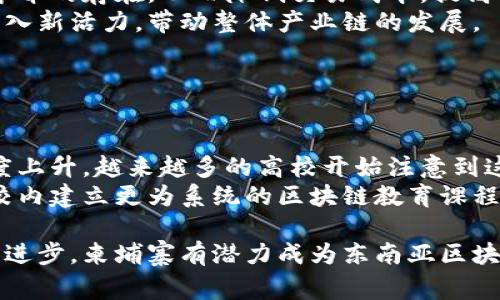 探索柬埔寨最新区块链事件：机遇与挑战

柬埔寨, 区块链, 数字货币, 加密货币, 金融科技/guanjianci

---

一、柬埔寨区块链的发展现状
随着全球科技的快速发展，区块链技术开始在多个国家得到应用。柬埔寨作为东南亚的一部分，其区块链产业也在近几年逐渐崛起。围绕区块链的政策、应用以及市场动态，成为了科技与金融界的关注焦点。
柬埔寨政府十分重视区块链技术的发展，为了促进金融科技创新，推动经济数字化转型，近期推出了一系列相关政策，以鼓励企业和初创公司进入区块链领域。这为当地的创投环境创造了良好的氛围。

二、柬埔寨区块链近期事件回顾
最近，柬埔寨出现了一些关于区块链的重大事件，包括政府组织的区块链会议，企业间的合作，甚至是国际科技公司的投资等。比如，柬埔寨不仅在本土推动区块链技术应用，还积极与国外知名区块链公司进行合作，瓶颈不断突破。
具体来说，某知名区块链公司近期与柬埔寨政府达成合作，该项目将涉及到数字货币和智能合约的应用，这无疑为柬埔寨的经济发展注入了新动力。通过这些合作，柬埔寨希望能够构建一个更加开放和高效的金融体系，同时提升国家在国际市场的竞争力。

三、柬埔寨区块链的应用前景
随着数字经济的崛起，区块链技术在柬埔寨的应用前景非常广阔。尤其是在金融、供应链管理以及数据安全等领域，柬埔寨区块链行业展现出来了巨大的潜力。
例如，在金融领域，区块链可以帮助柬埔寨实现跨境支付的快速与安全，同时降低交易成本。此外，柬埔寨拥有不少农产品，在供应链管理中运用区块链技术，不仅有助于追踪产品来源，还能够提升透明度，让消费者更有信心。

四、柬埔寨区块链面临的挑战
尽管柬埔寨在区块链发展上取得了一定的成就，但依然面临许多挑战，包括技术的落后、人才短缺、市场不成熟等。这些方面的限制使得区块链的全面推广依然困难。
此外，由于缺乏全面的法律法规，区块链行业的发展也面临合规方面的风险。这使得一些企业在开展业务时十分小心，导致市场的活跃度受到影响。因此，政府在推动区块链技术发展的同时，也需要尽快理顺相关的法律框架，以保障整个行业的健康发展。

五、对未来的展望
展望未来，柬埔寨在区块链领域的发展路线依然清晰。随着政府政策的逐步完善和市场的逐步成熟，可以预见，在不久的将来，柬埔寨将会成为东南亚区块链的重要中心。同时，各种金融科技的创新也将不断推动国家经济的发展。

---

### 可能相关问题

1. **柬埔寨区块链的发展趋势是怎样的？**
   
   深入探讨柬埔寨区块链的发展趋势
   随着区块链技术的普及，柬埔寨在未来的发展趋势中，特别在金融和社交领域，将会越来越活跃。政府计划在2023年至2025年期间，推出一系列政策，以促进金融科技的增长，稳步提高数字货币的使用率。
   柬埔寨目前正着手建设一个国家级的区块链平台，这个平台将用于监管和管理整个区块链和数字货币市场，确保交易的透明度和安全性。结合政府的政策推动和民间的企业创新，柬埔寨区块链将与国际接轨，寻求更多的投资机会。

2. **柬埔寨如何应对区块链技术的法律监管问题？**
   
   区块链技术的法律监管问题与解决方案
   在应对区块链的法律监管问题上，柬埔寨政府务实而谨慎。为了推动区块链行业的健康发展，政府正在组建专门的法律团队，致力于定制适合本国国情的相关立法。通过立法，政府希望在保护投资者和消费者的同时，激励企业创新。
   此外，柬埔寨还计划与国际上其他国家进行交流与合作，以借鉴成功的区块链治理经验，提高自身的法律监管能力。预计在未来的1-2年内，将会有针对区块链的全面法规逐步推出。

3. **柬埔寨为什么要积极推动区块链技术？**
   
   推动区块链技术的原因与意义
   柬埔寨积极推动区块链技术的原因主要是为了实现经济现代化和数字化转型。首先，区块链技术能够显著提高交易的透明度和效率，有助于建立更加安全的金融体系。其次，面对当前全球金融科技的快速发展，柬埔寨不希望在技术革命中被边缘化。
   而且，柬埔寨有着丰富的农业和旅游资源，应用区块链技术不仅可以提升数据管理和供应链的效率，也可以吸引更多的外国投资，进一步推动经济发展。

4. **柬埔寨在区块链领域与其他国家的合作如何进行？**
   
   国际合作在区块链领域的重要性
   柬埔寨在区块链领域的国际合作主要涉及与亚洲及欧美国家的金融科技公司和高等院校进行合作与交流。通过举行联合论坛、技术交流会以及实施技术转让等形式，柬埔寨希望吸纳外部的技术与经验，推动本国的区块链产业发展。
   作为一个发展中国家，柬埔寨在技术投入和人才培养上依然有所欠缺，因此通过国际合作来弥补这一缺口显得尤为重要。这样的合作，不仅可以促进技术的本土化，更能增强柬埔寨在国际市场的竞争力。

5. **区块链对柬埔寨经济的影响有哪些？**
   
   区块链对经济的深远影响
   区块链技术在柬埔寨的广泛应用，将对经济产生多层面的影响。首先，在提高交易效率方面，区块链能有效减少中介的存在，从而降低交易成本，提高资金周转效率。其次，在打击金融诈骗和逃税方面，区块链技术的透明性将有效增强金融监管，使不法行为无所遁形。
   同时，随着区块链技术吸引越来越多的投资和创业者进入，柬埔寨的高科技产业将得以迅速发展，为国家经济注入新活力，带动整体产业链的发展。

6. **柬埔寨的区块链教育现状如何？**
   
   区块链教育在柬埔寨的现状及前景
   当前，柬埔寨的区块链教育仍处于起步阶段，相关课程在大多数高校中尚未正式开设。不过，随着这一技术的热度上升，越来越多的高校开始注意到这个领域，逐渐引入相关课程，并派遣教授赴外学习，提升教学水平。
   此外，一些私人培训机构和在线课程的兴起，也为基层人才的培养提供了新的途径。未来，柬埔寨需要在高等院校内建立更为系统的区块链教育课程，以培养更多合格的区块链专业人才，为国家发展提供有力支持。

通过以上的分析与探讨，我们可以看到柬埔寨在区块链领域的机遇与挑战并存。随着政策的逐步完善和技术的不断进步，柬埔寨有潜力成为东南亚区块链技术的一个重要中心。