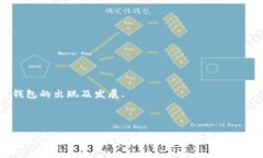 在讨论tokenim地址是否会重复之前，我们先了解一