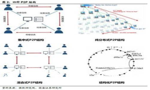 如何为TOKENIM创建自定义钱包名称并解决钱包无名称问题