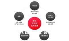 深入解析Tokentokenim钱包：加密货币管理与安全的