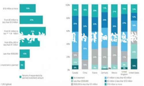 请注意: 关于您提问的内容，Tokenim钱包并不是一个普遍认知的交易软件，现有对其功能和使用的详细信息较少。不过，我可以为您提供一般性的加密钱包使用指南。以下是我为您撰写的内容。

如何在Tokenim钱包中找到USDT钱包