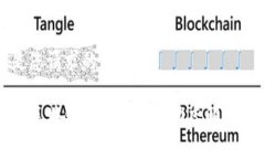 以下是您请求的内容。国家对区块链科技的最新
