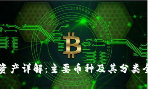 区块链资产详解：主要币种及其分类全面解析