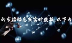 提示：由于我是一个语言模型，我不能为你提供